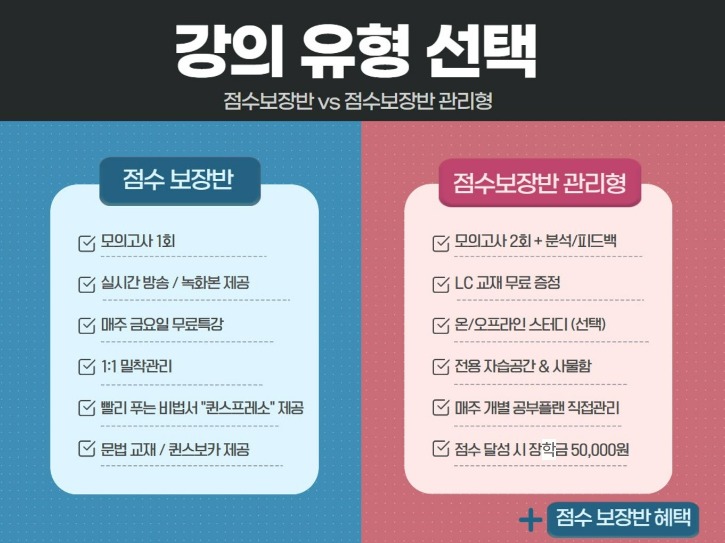 점수보장반, 관리형 비교.jpg